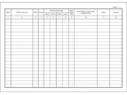 Kniha příchodů a odchodů A4 oboustranná