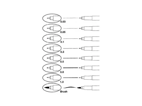 Popisovač technický 4600 0,8 mm